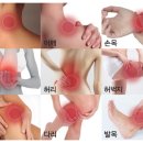 (주)뉴라이프코리아 | 타박상 각종통증 크림ㅣ바이에이크크림 MK808 , 바이에이크 패치 사용후기, 진짜 대박이네