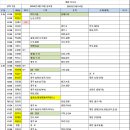 신무안 이미지