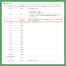 충북대학교 대학원 이미지