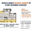 경남아너스빌 사거리 이미지