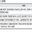 짜장한그룻