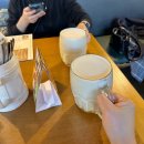 (주)범스 | 11월 ) 김첨지와의 헝오체 여행 3. 체코 프라하