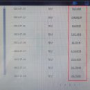 이츠부동산중개 이미지