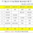 ♡ 7월 22~23일 충청권 평산마을 자봉 ♡신청상황입니다 이미지