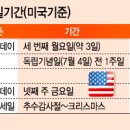 직구10