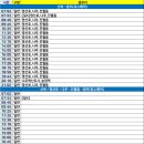 해월송 이미지
