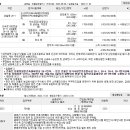 농업회사법인(주)연우 이미지