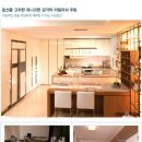 별내동(대원칸타빌@) 이미지