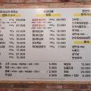 절대생고기