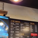 덕포꼬리집 괴정점 이미지