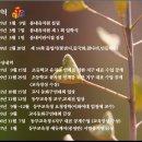 봄내유치원 이미지