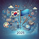 청년이라면 놓치지 마세요! 2025년 문화예술패스 지원 대상과 신청 방법