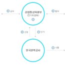 당월 이미지