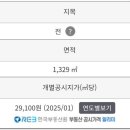 천사주택공인중개사사무소 이미지
