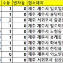 지에스(GS)25 노형대림점