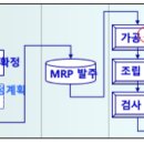 (주)지음시스템