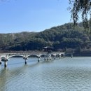 안동시티투어 동이사람들 이미지