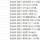 보경 동물병원 이미지