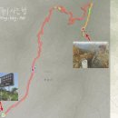 화개악양농협주유소 이미지