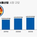 케이시푸드 이미지