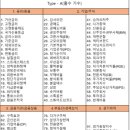 나의 경제 걸음마 이미지