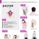 정만진한의원 이미지