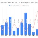 에이플러스보습학원