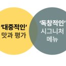 스텝탑컨설팅