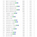 천안현수막