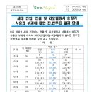 세대 전입,전출 및 리모델링시 승강기사용료 부과에 대한 찬.반투표 결과안내 이미지