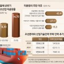 황금인력 이미지