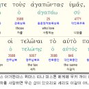 마태복음 5장46절 세리도 이같이 아니하느냐 이미지