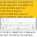 전라북도 태양광 분양, 100KW 태양광 분양, 전북 완주 태양광,경상남도 태양광 발전소,경남 합천 태양광 이미지