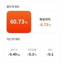 명동라라의원 이미지