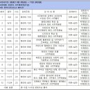 박재범교수[서울교대] 문봉의 사주명리학 초,중고급반(화,수 야간) 교대역-중고급반 명리상담전문가 1급, 강사 자격증 연계-9월 일부터~ 이미지