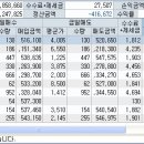 나래시스템 이미지