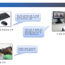 (주)컴버스테크 이미지