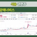 주식회사 스마트주유소 이미지