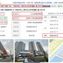 김영길공인중개사사무소 이미지