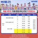 조선태권도장 | [빅토리] 영화후기 영화촬영지 거제도 거제가볼만한곳
