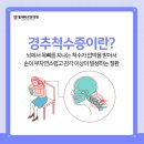 별내별가람정형외과의원 네이버블로그