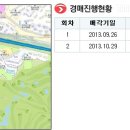 강남그린빌 앞 이미지