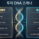 애크맨