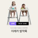 이레카