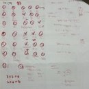 창의경영고등학교 | [ERP] 2025년 4회(7월) ERP 회계 1급 후기