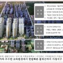 대성유치원 이미지