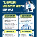 인플루엔자(독감) 유행주의보 발령 안내 이미지