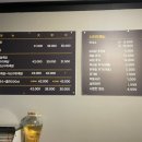 역북동족발집 이미지