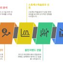 대진상회 이미지