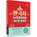 한국사능력시험(심화) 쇼핑하우